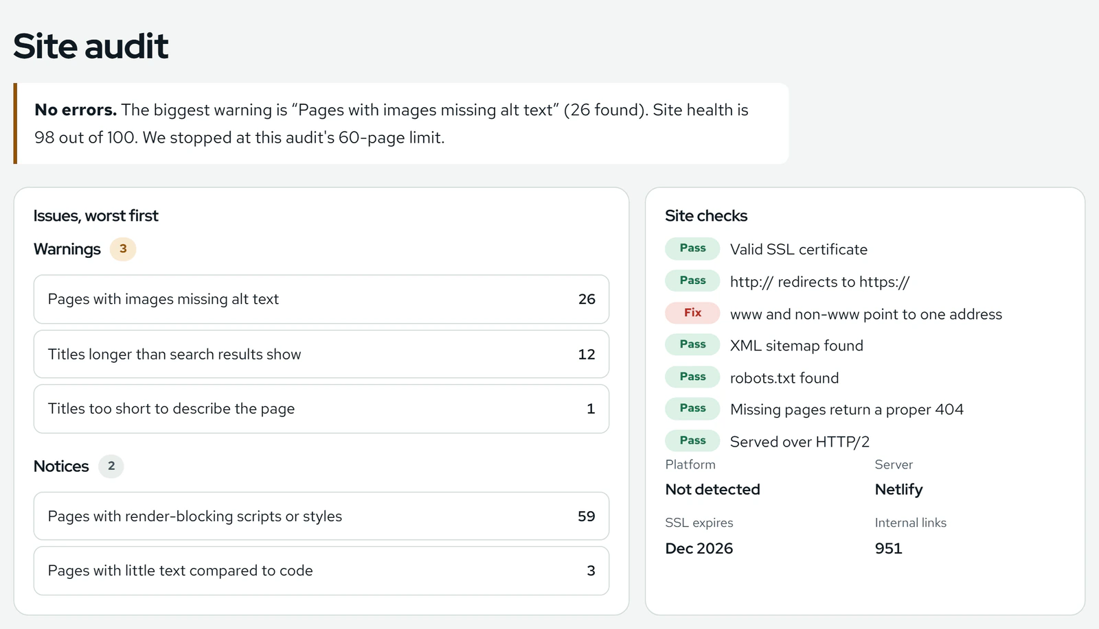 The Site audit section: no errors, three warnings led by 26 pages with images missing alt text, two notices, and pass or fix results for SSL, redirects, sitemap and robots.txt.